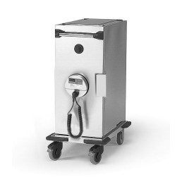 Thermoport 2000 beheizt